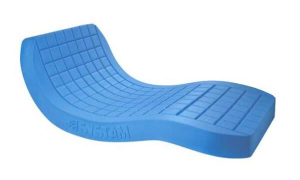 Systam Viscoflex® – Materac przeciwodleżynowy